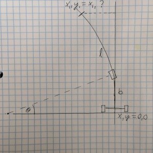 Matchmaticians How can I find steering angle if the only information I have is arc length, vehicle length, and how far my vehicle is off course? File #1