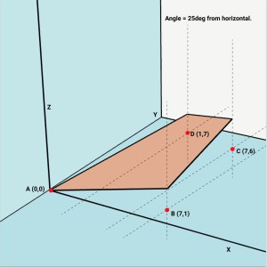 Matchmaticians Get area of rotated polygon knowing all coordinates and angle. File #1