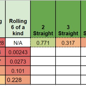 Matchmaticians Rolling dice statistics, probability of rolling a straight&nbsp; File #1