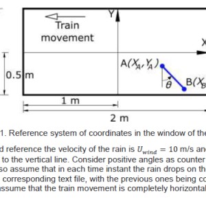 Matchmaticians Obtaining the absolute velocity of a moving train based on angle of raindrops with respect to vertical axis File #1