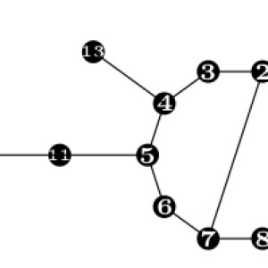 Matchmaticians Discrete Math- Number of factor trees of a graph File #1