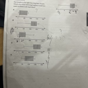 Matchmaticians Can anyone answer this vce logs question? File #1