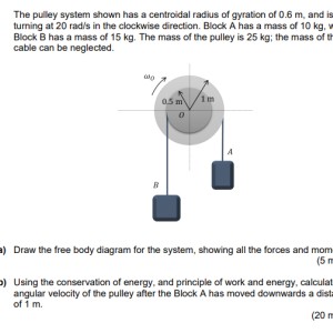 Matchmaticians Pulley System File #1
