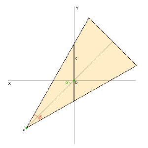 Matchmaticians Calculate the angle of an isosceles triangle to cover a distance on a plane File #1
